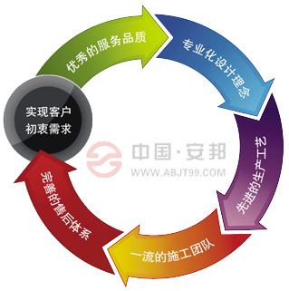 日皮视频免费看集團如何在競爭激烈的電日皮视频网站市場中脫穎而出(圖2)
