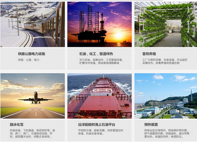 煤改電政策給電日皮视频网站行業帶來更加廣闊發展空間(圖1)