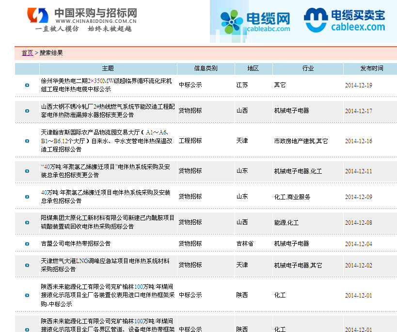 電日皮视频网站招標