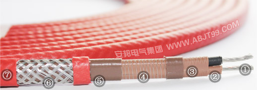 化工敏感性介質保溫選擇什麽電熱帶型號較合適？(圖2)