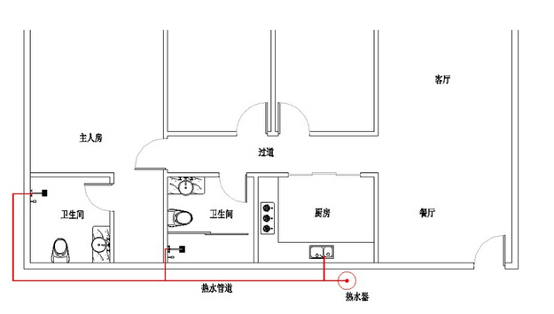 家庭類熱水管道保溫電日皮视频网站防凍係統(圖1)