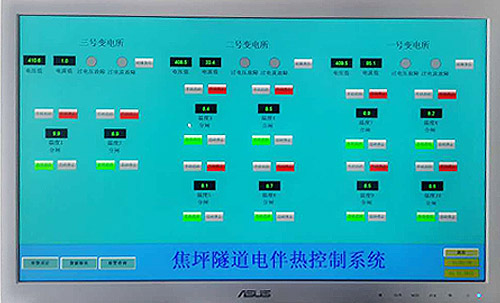 隧道電日皮视频网站控製係統監測工作站 讓日皮视频网站巡視更簡單(圖3)