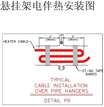橋架電日皮视频网站帶安裝圖