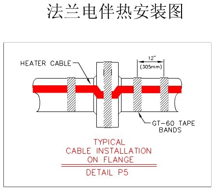 法蘭電日皮视频网站帶安裝圖