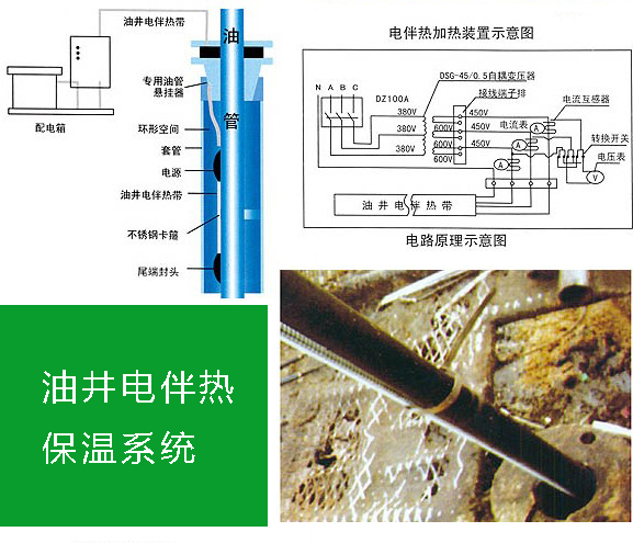 日皮视频免费看集團管道電日皮视频网站保溫係統運用分析（一）(圖1)