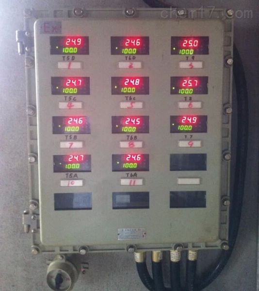 電日皮视频网站控製箱