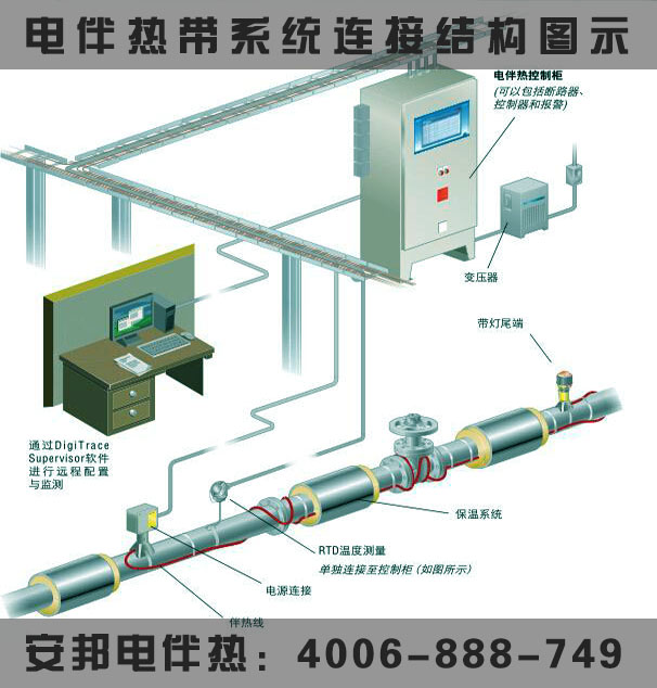 電日皮视频网站連接圖示