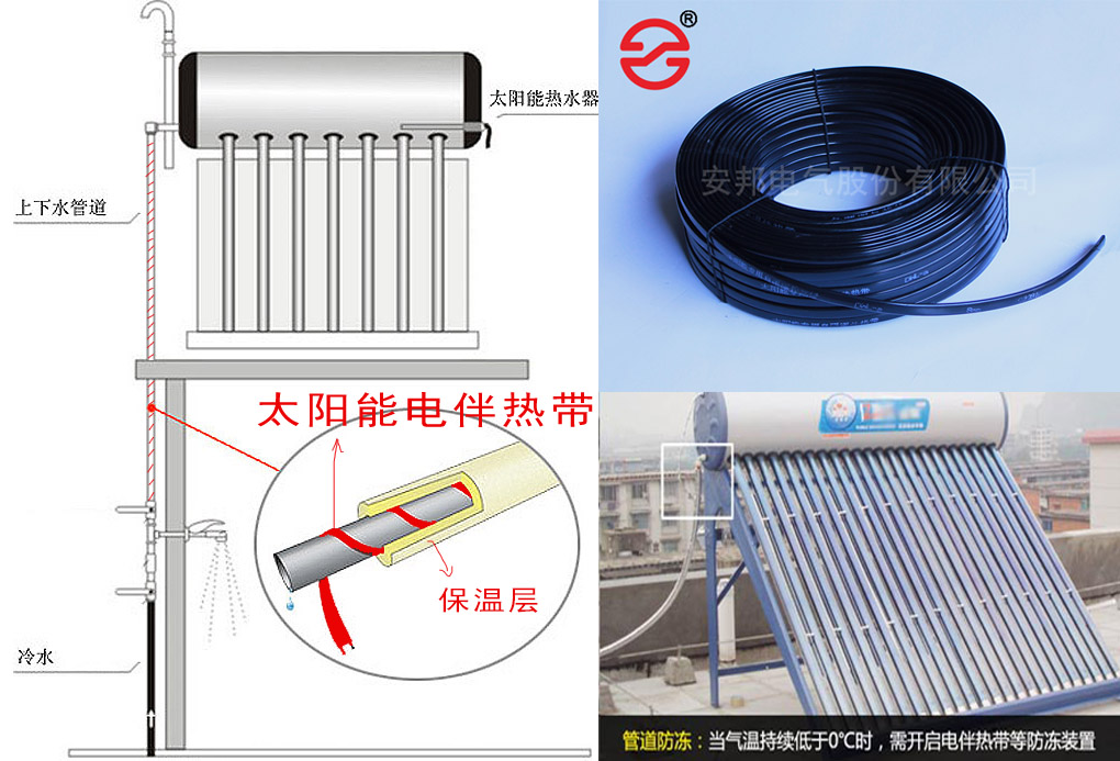 太陽能電日皮视频网站帶