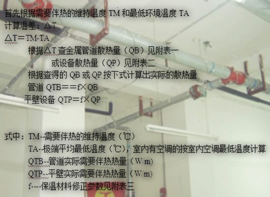 消防管道電日皮视频网站熱量計算