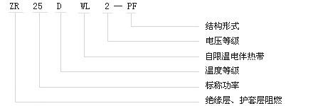 消防管道電日皮视频网站帶電熱帶(圖3)