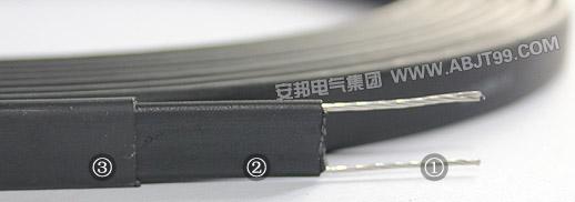 24V、36V安全電壓自限溫電日皮视频网站帶電熱帶(圖1)