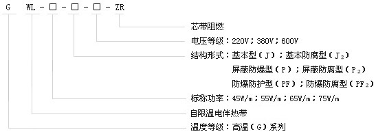 GWL高溫係列自限溫電日皮视频网站帶電熱帶(圖1)