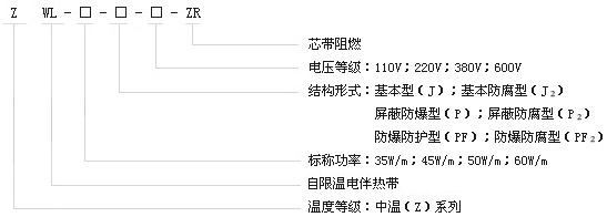 ZWL中溫係列自限溫電日皮视频网站帶電熱帶(圖1)