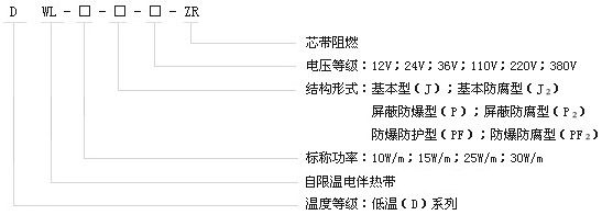DWL低溫係列自限溫電日皮视频网站帶電熱帶(圖1)