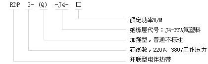 RDP3-J4型高溫恒功率電日皮视频网站帶電熱帶(圖2)