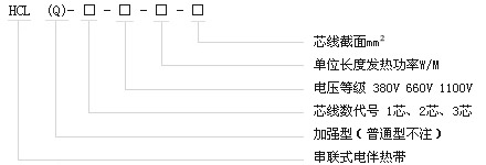 HCL串聯式恒功率電日皮视频网站帶電熱帶(圖1)