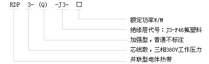 RDP3-J3並聯恒功率電日皮视频网站帶電熱帶(圖1)