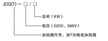 功率大、熱效力高免费日皮软件圈(圖2)
