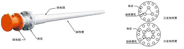 日皮视频免费看防爆型貯罐式免费日皮软件器(圖1)