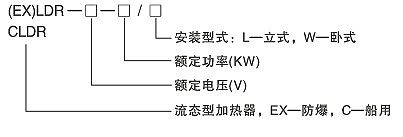 防爆流體免费日皮软件器(圖2)