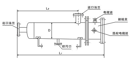 防爆流體免费日皮软件器(圖1)