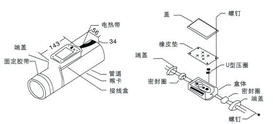 電日皮视频网站FTH防爆三通接線盒(圖1) 電日皮视频网站FTH防爆三通接線盒(圖1)