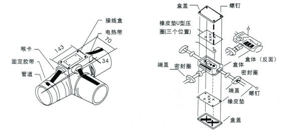 電日皮视频网站FJH防爆二通接線盒(圖1)