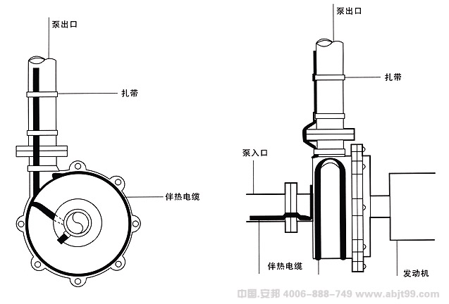 電日皮视频网站帶（日皮视频网站電纜）離心泵安裝
