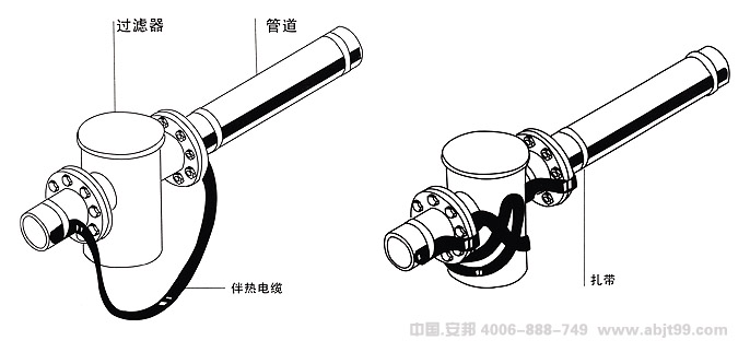電日皮视频网站帶（日皮视频网站電纜）過濾器安裝圖