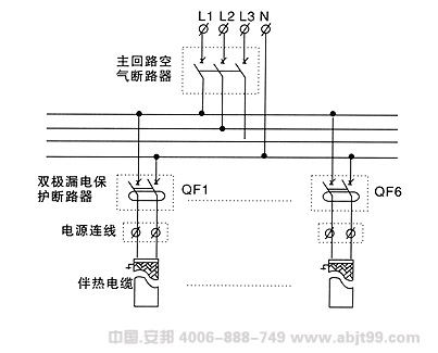 日皮视频网站電纜電日皮视频网站的標準配電箱典型應用線路圖